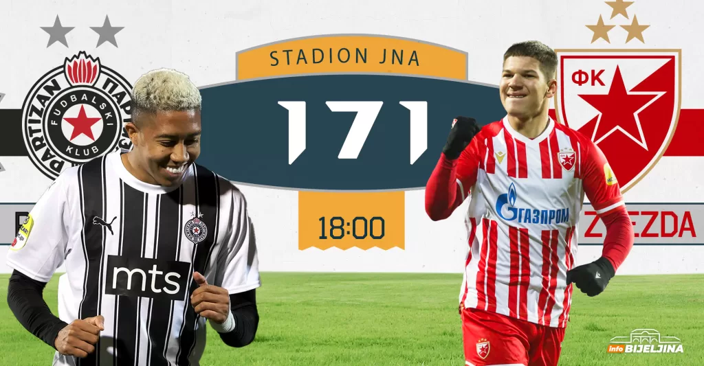 Partizan i Zvezda večeras igraju 171. derbi: Ko će na pauzu kao lider, šta kažu treneri